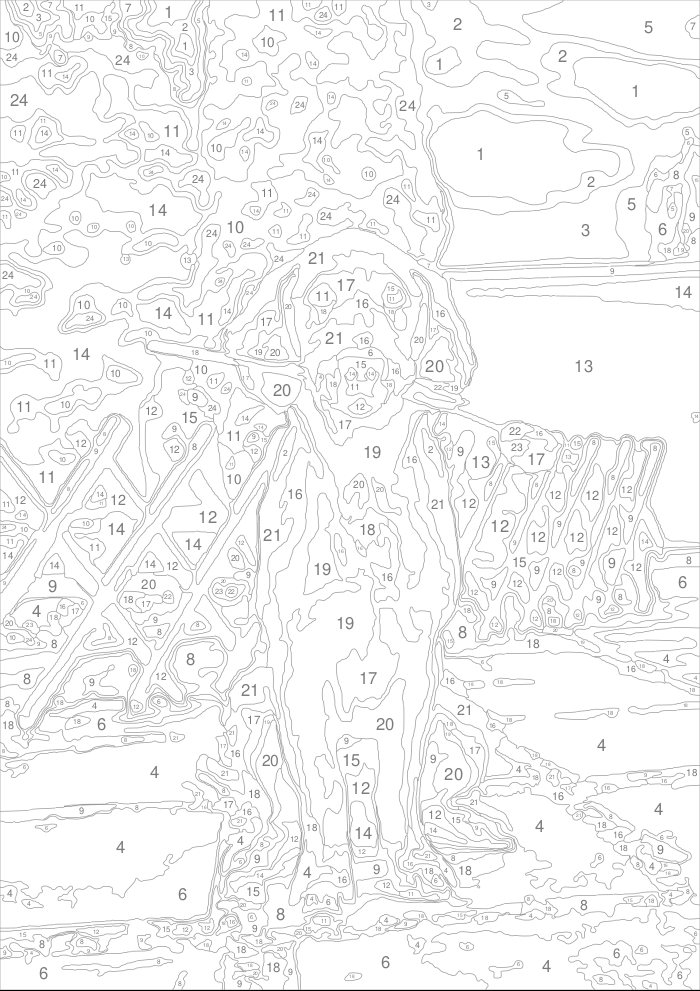Detailed template